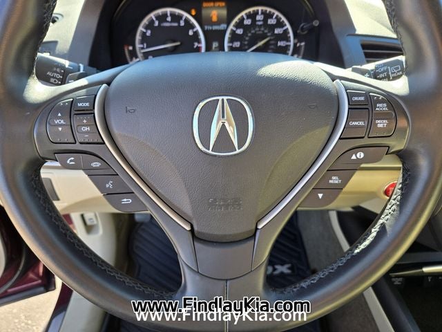 2017 Acura RDX Base