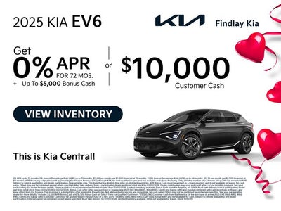 2025 Kia EV6 Wind